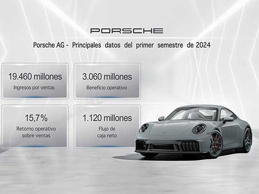 Datos primer semestre 2024 1