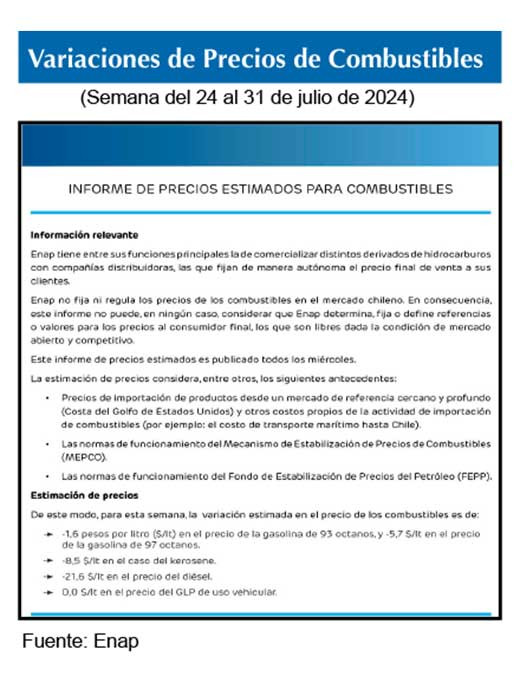 Gasolinas de 93 y 97 octanos 