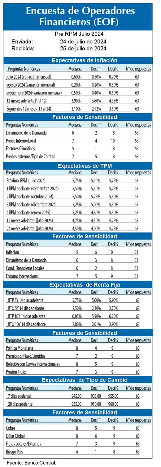 EOF Prejul24 (1)