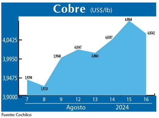 COBRE 16 08 (2)