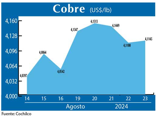 COBRE 23 08 (2)