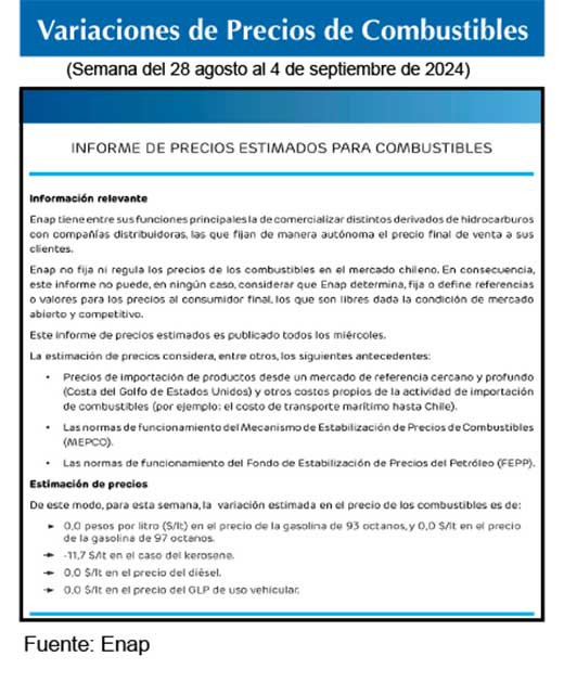 Gasolinas de 93 y 97 octanos 