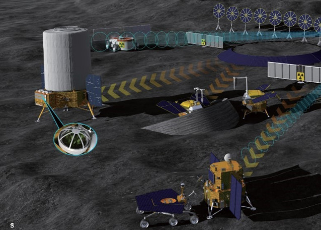 Concepto de estación de investigación lunar de China