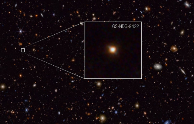 Lla galaxia GS-NDG-9422 (9422) puede ser una fase del eslabón perdido de la evolución galáctica