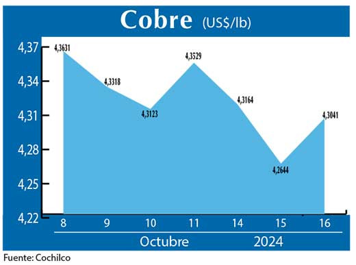 COBRE 16 10 (1)