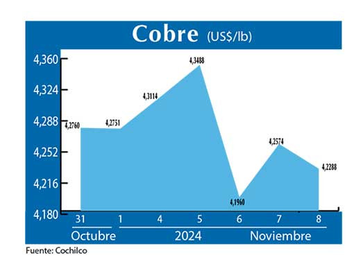 COBRE 8 11 (2)