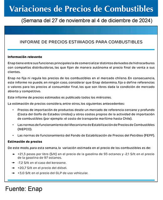 Enap nueva