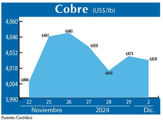 COBRE2 12 (1)