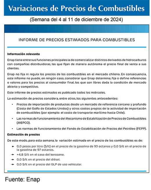 ENAP4