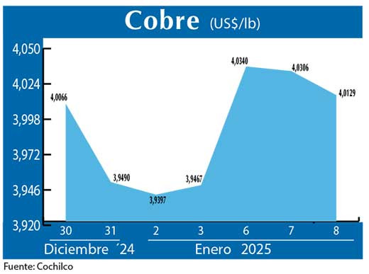 COBRE 8 01 (2)