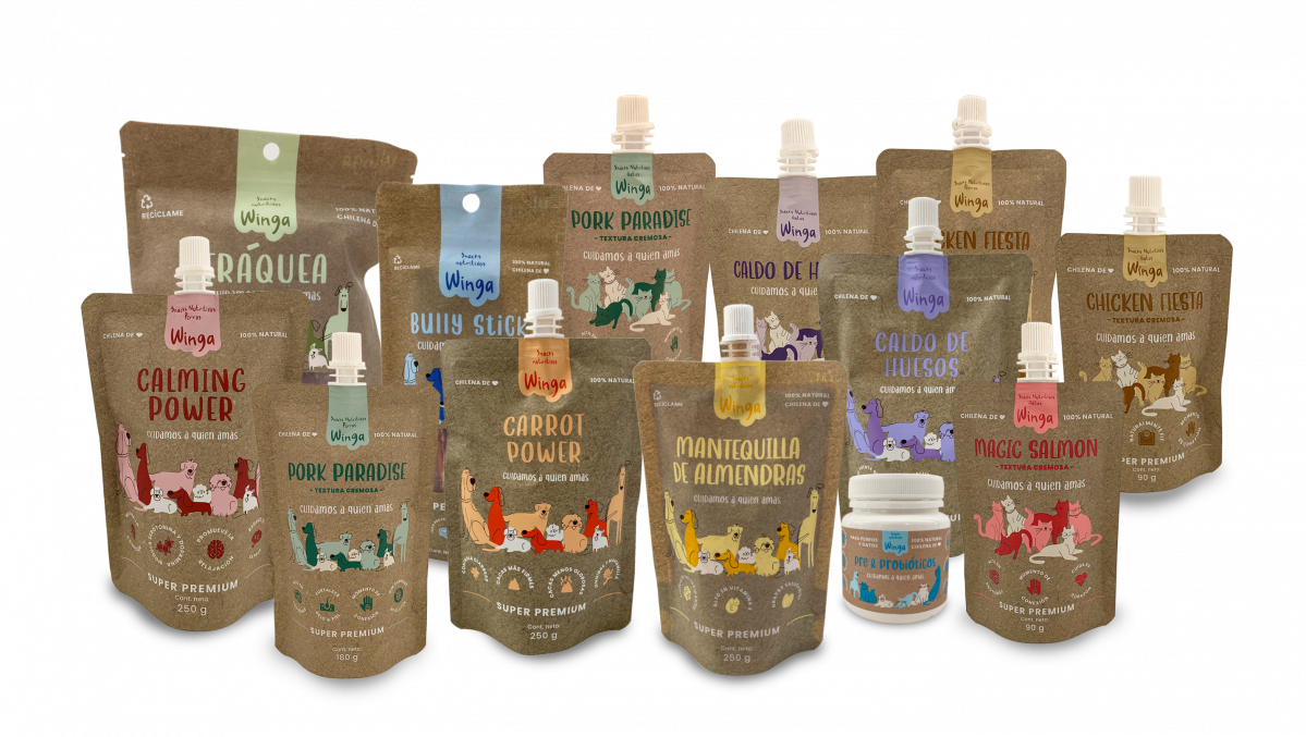 Todoslosproductos2024