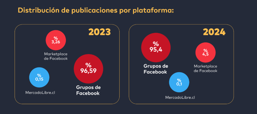 Infografu00eda ALTO 1