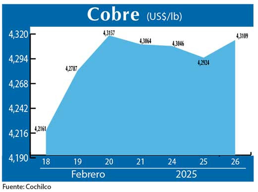 COBRE 26 02 (2)