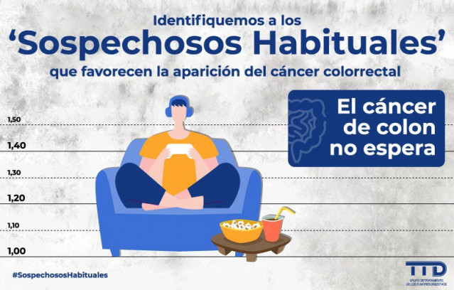 Imagen de la campaña.