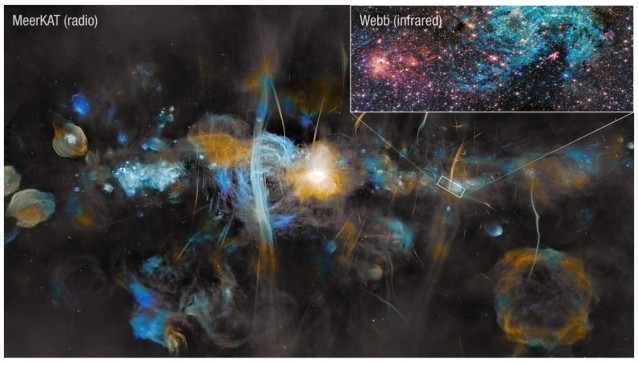 Una imagen de la Vía Láctea captada por el conjunto de radiotelescopios MeerKAT contextualiza la imagen de la región C de Sagitario obtenida por el Telescopio Espacial James Webb. La imagen de MeerKAT abarca 1000 años luz, mientras que Webb cubre 44.