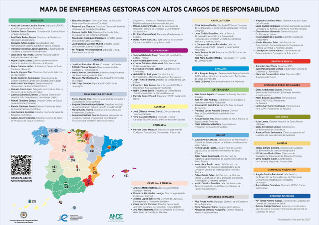 Imagen del mapa de enfermeras con altos cargos.