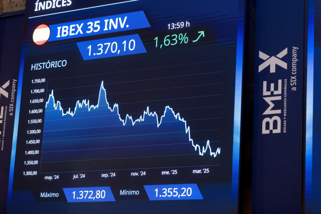 El Ibex 35 ha iniciado la sesión de este jueves, 3 de abril, con una caída del 1,58%,, en plena guerra arancelaria iniciada por el presidente de Estados Unidos, Donald Trump.