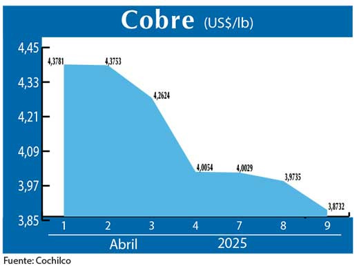 COBRE 9 04 (2)