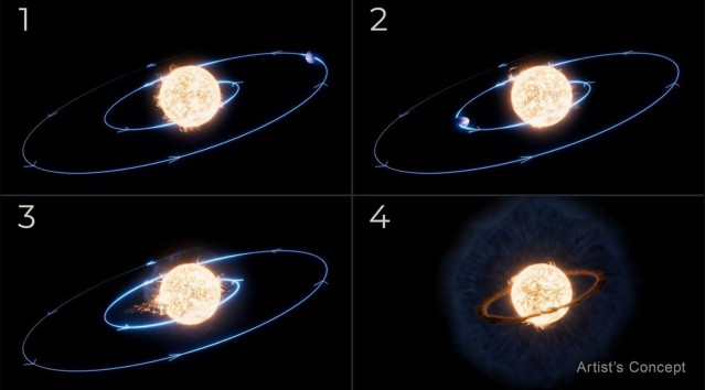 Webb reveló que la estrella estudiada no se hinchó hasta tragarse el planeta, sino que la órbita del planeta en realidad se depreció lentamente con el tiempo, como se ve en este concepto artístico.