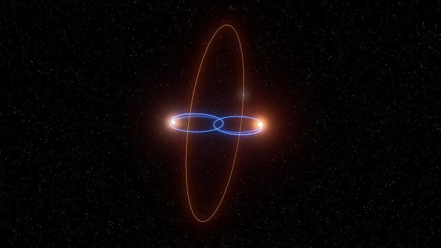 2M1510 (AB) b, un planeta en una órbita perpendicular alrededor de dos enanas marrones