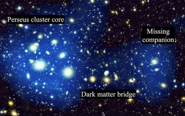 Materia oscura en el cúmulo de Perseo. Un tenue puente conecta estructuras.