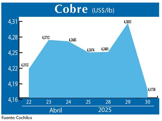 COBRE 30 04 (2)