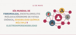 Imagen del cartel del Día Día Mundial.