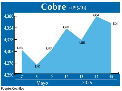 COBRE 15 04 (3)