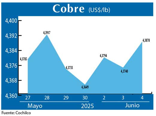 COBRE 4 06 (2)