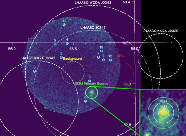 Imagen de rayos X de la nebulosa de viento de púlsar recientemente descubierta asociada con una fuente de rayos cósmicos galácticos extremos 1LHAASO J0343+5254u, obtenida por el telescopio espacial XMM-Newton