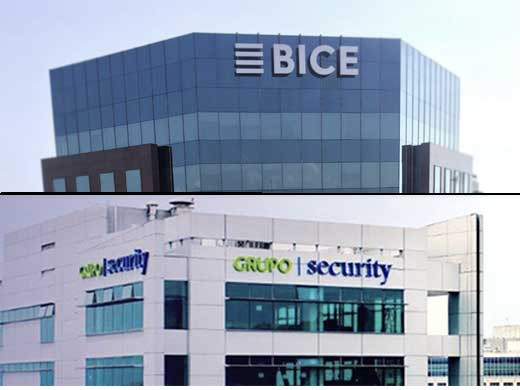 Bice secutiy