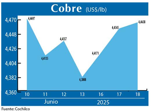 COBRE 18 06 (2)