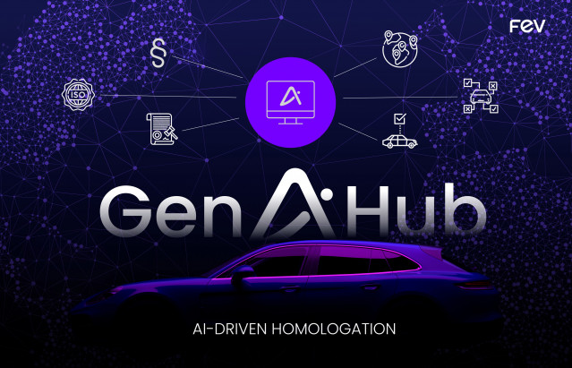 The 'FEV GenAI Hub' serves as a central platform for the application of generative AI in vehicle development.