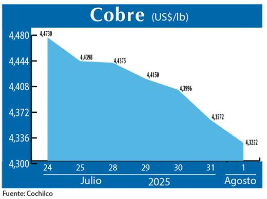COBRE 1 08 (1)
