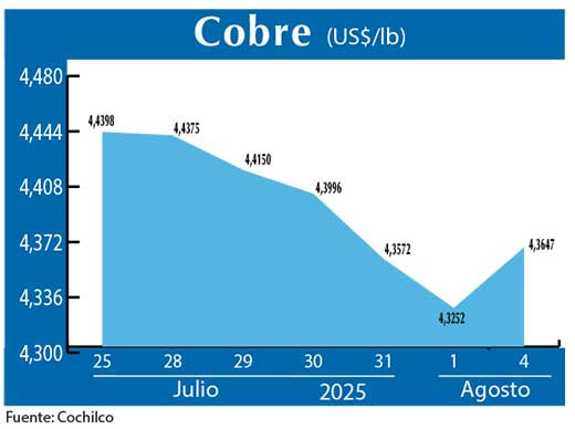 COBRE 4 08 (2)