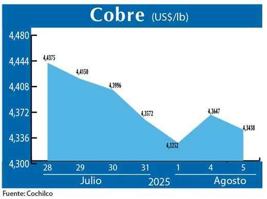 COBRE 5 08 (2)
