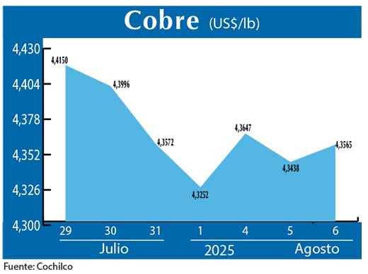 COBRE 6 08 (2)