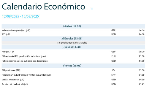 CALENDARIO3
