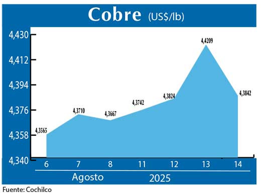 COBRE 14 08 (2)