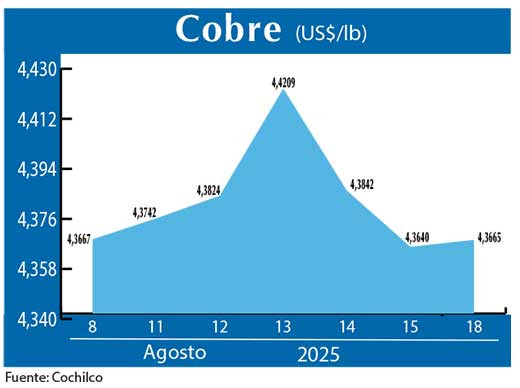 COBRE 18 08 (2)