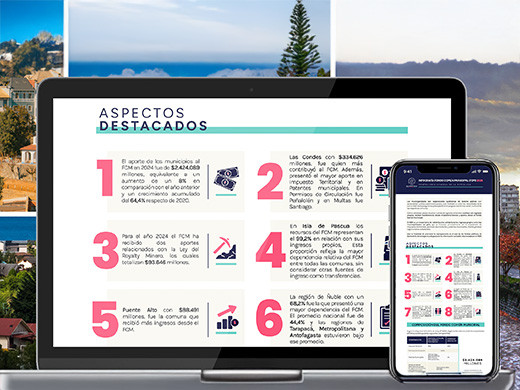 Institución