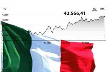 Italia BOLSA