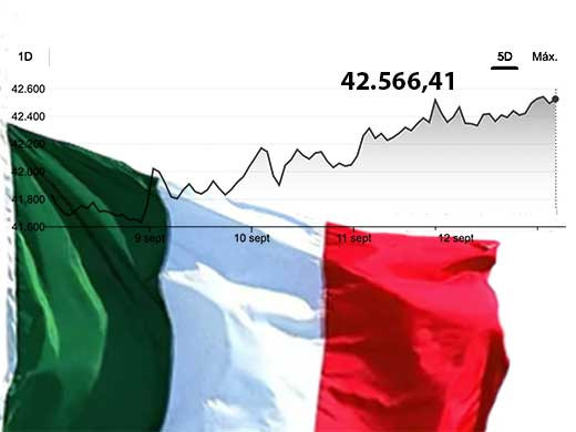 Italia BOLSA