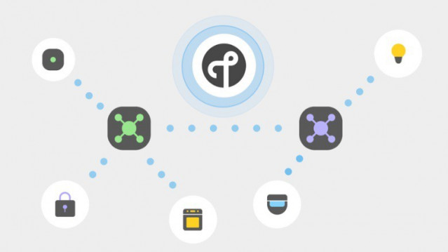 Red IoT de SmartThings