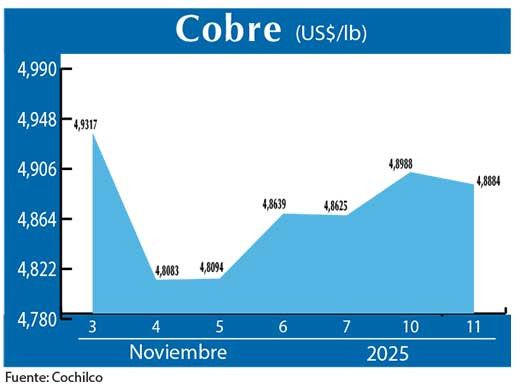 COBRE 11 11 (4)