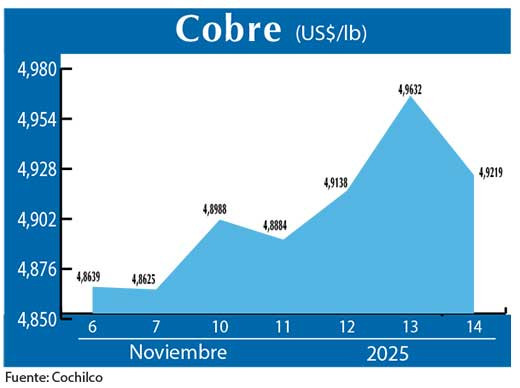 COBRE 14 11 (1)