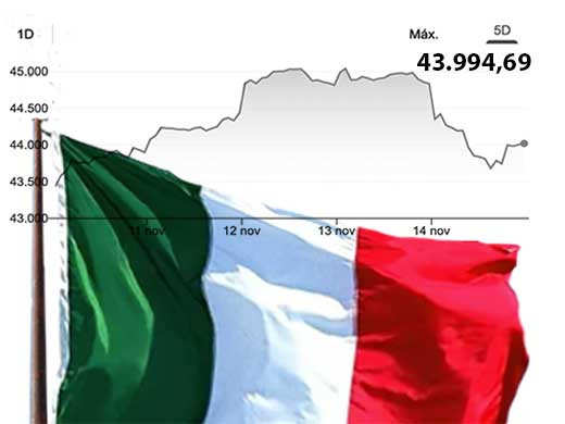Italia BOLSA