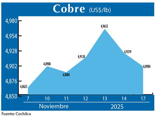 COBRE 17 11 (2)
