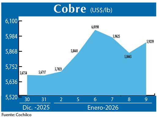 COBRE 9 01 (2)