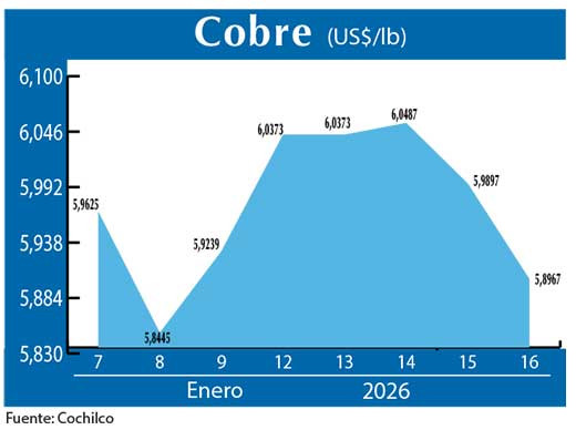 COBRE 16 01 (2)
